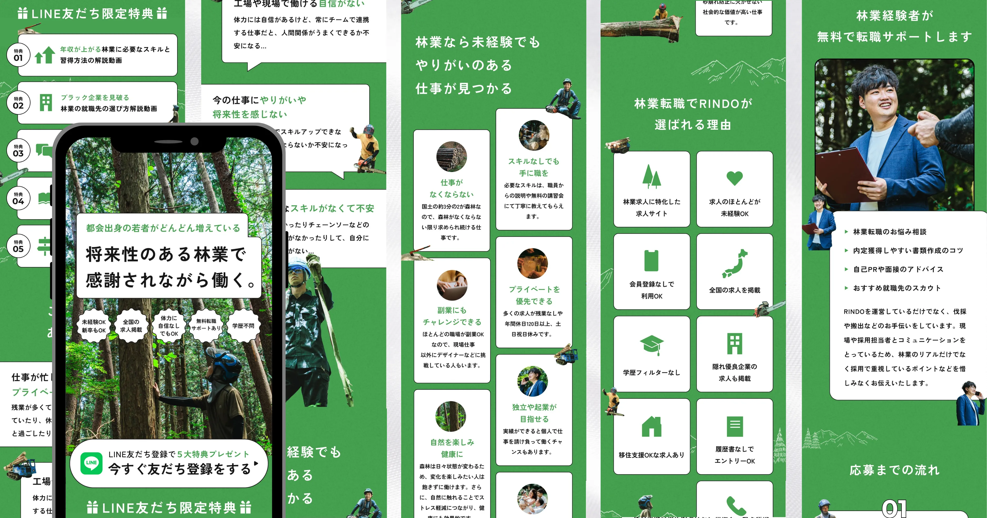 Website mockup 5